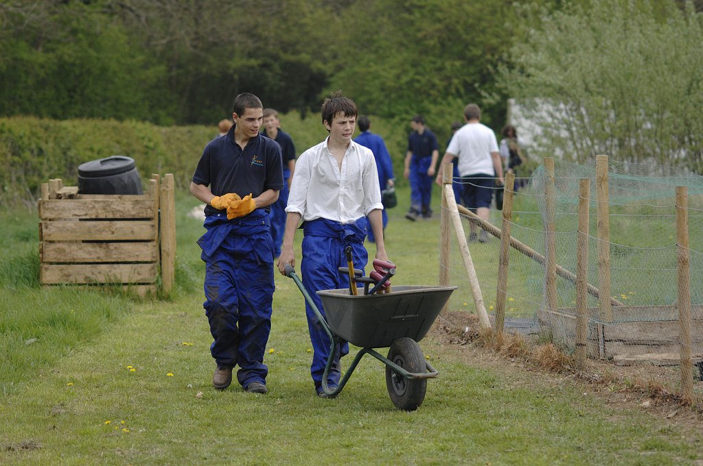 Land Management Lessons for School Students